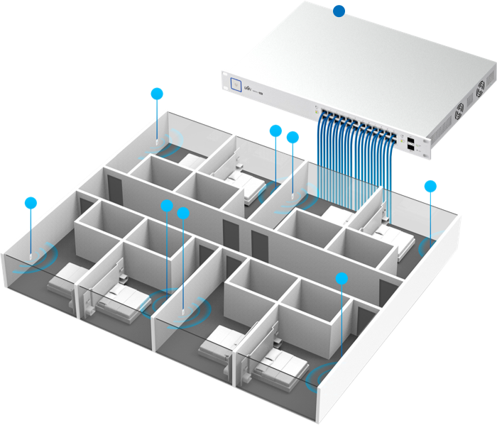 WiFi Comunitario edificios 2 plan