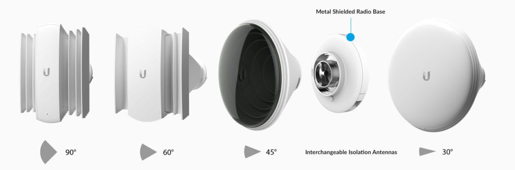 Enlace WiFi punto a punto. 13 isostation feature modular design