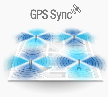 Enlaces de internet wifi Airnet 11 GPS Sync feature