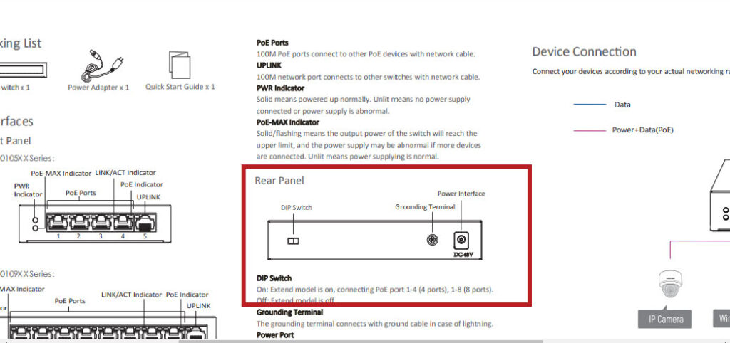 Hikvision incorpora switch POE a su línea IT 3 switch poe hikvision