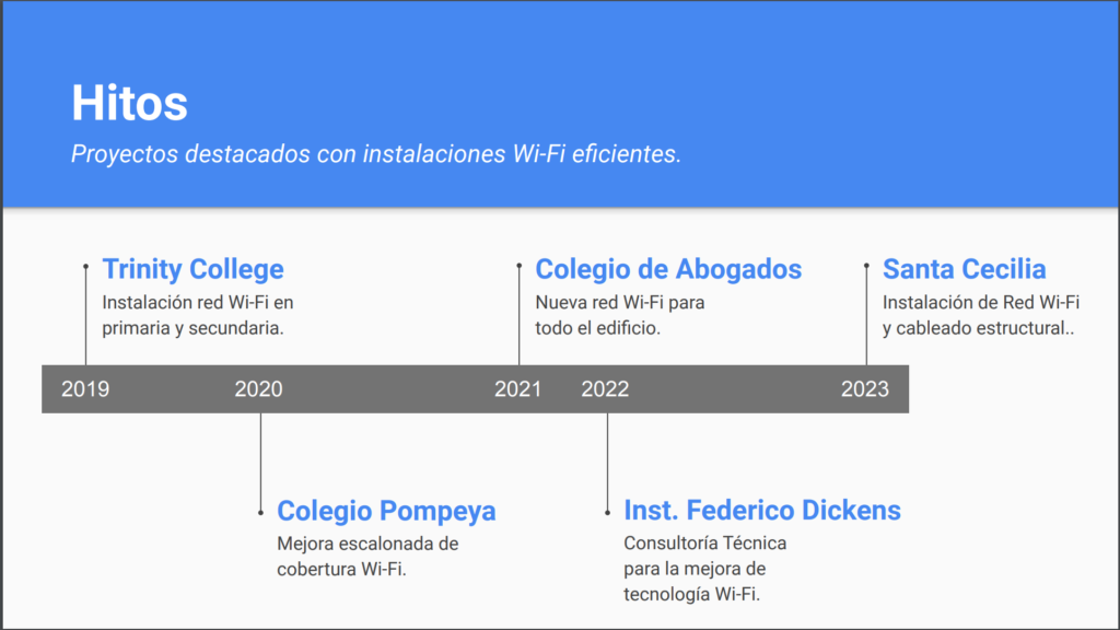 Screen Shot 2023 07 07 at 23.52.36