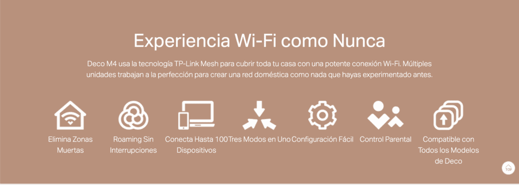 TP LINK deco wifi hogar