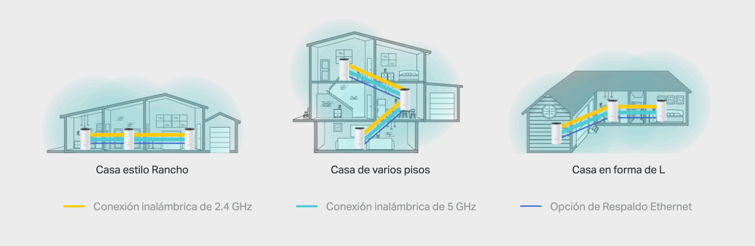 tplink wifi para hogar scaled